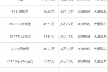奥迪a6l落地价
